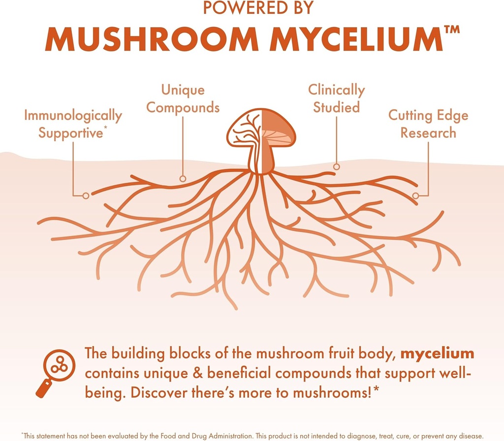 host-defense-mycobotanicals-energy-capsu-4.jpg