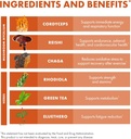 host-defense-mycobotanicals-energy-capsu-6.jpg