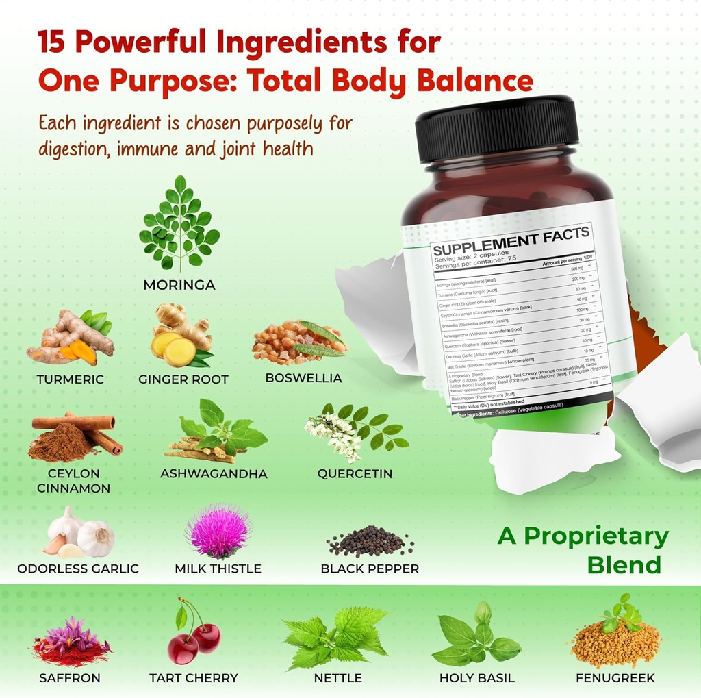 moringa-turmeric-ginger-root-ceylon-cinn-3.jpg