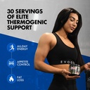 evogen-evoburn-thermogenic-fat-burner-fo-6.jpg