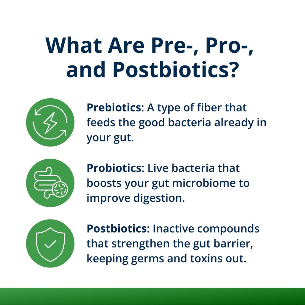 metagenics-ultraflora-triplebiotic-prebi-3.jpg