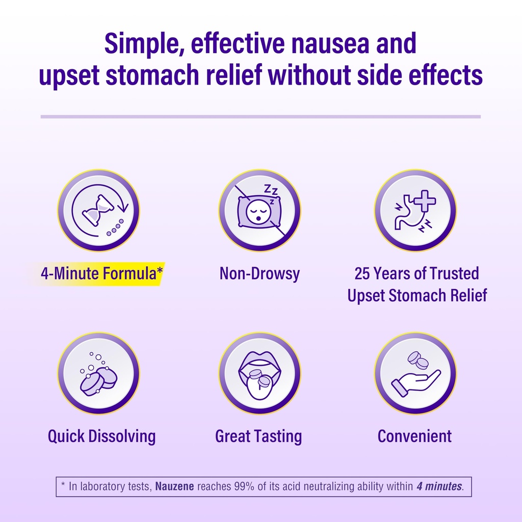 nauzene-upset-stomach-nausea-relief-with-3.jpg