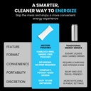motion-focus-energy-nootropic-supplement-3.jpg