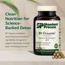standard-process-sp-cleanse---healthy-ki-3.jpg