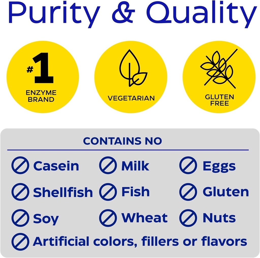 enzymedica-dairyassist-chewable-2-in-1-d-6.jpg