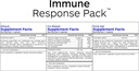immune-response-packs---vegan-multi-form-2.jpg