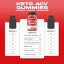 keto-acv-gummies-advanced-weight-loss-10-4.jpg