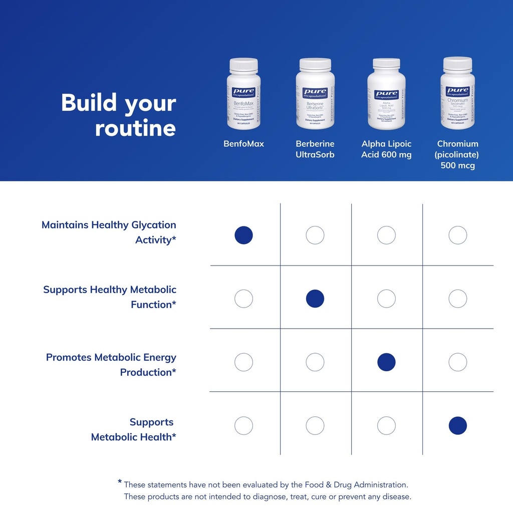 pure-encapsulations-benfomax-90-s-200-mg-6.jpg