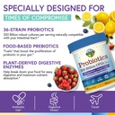 terranics-daily-probiotics-for-men-women-3.jpg