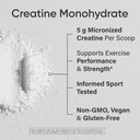 sports-research-creatine-monohydrate-gai-4.jpg