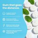 neuro-focus-calm-cognitive-bundle-energy-5.jpg