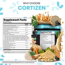 clean-nutra-cortisol-supplements-for-wom-5.jpg