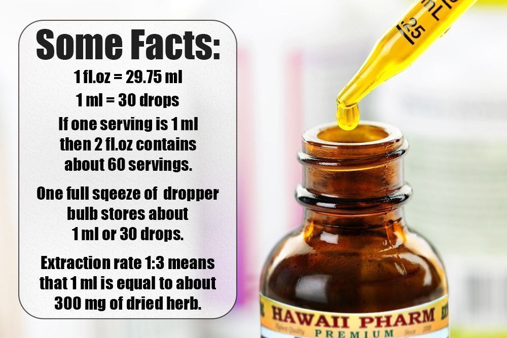 hawaii-pharm-rhodiola-alcohol-free-liqui-3.jpg