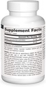 source-naturals-pregnenolone-50mg---120--3.jpg
