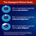hepagard-natural-liver-support-supplemen-3.jpg