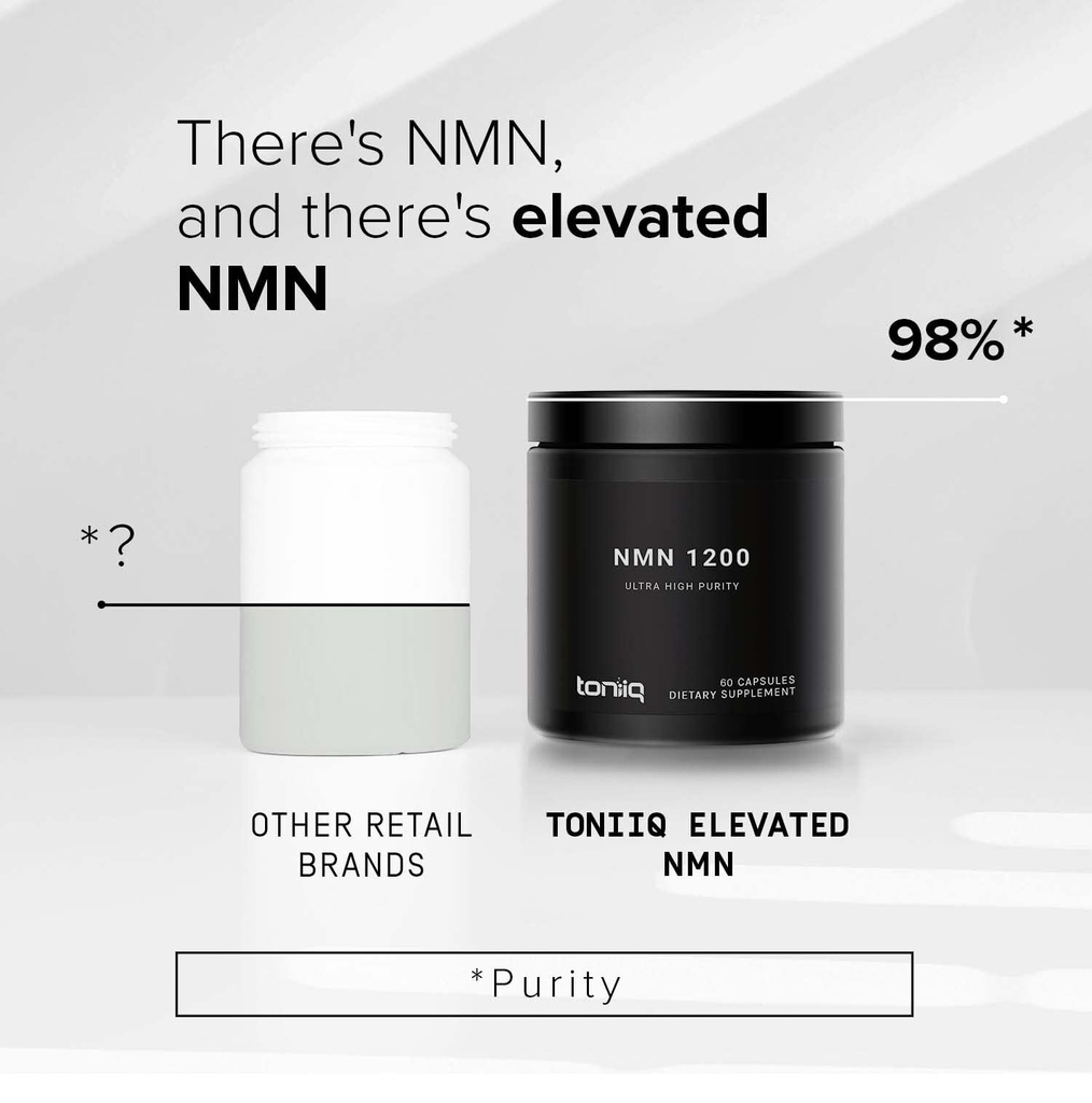 toniiq-nmn-supplement-1200mg-third-party-3.jpg