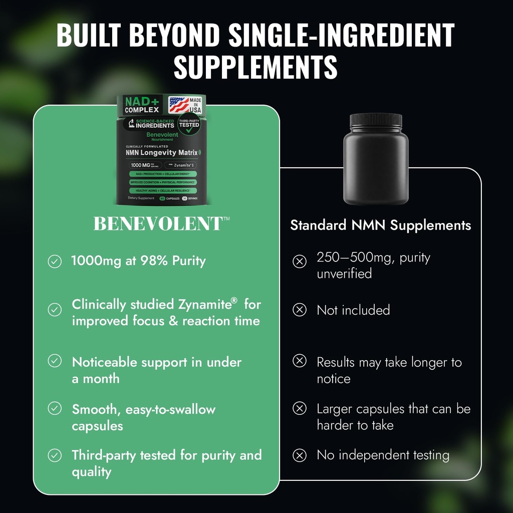 benevolent-advanced-nmn-supplement-1000m-5.jpg