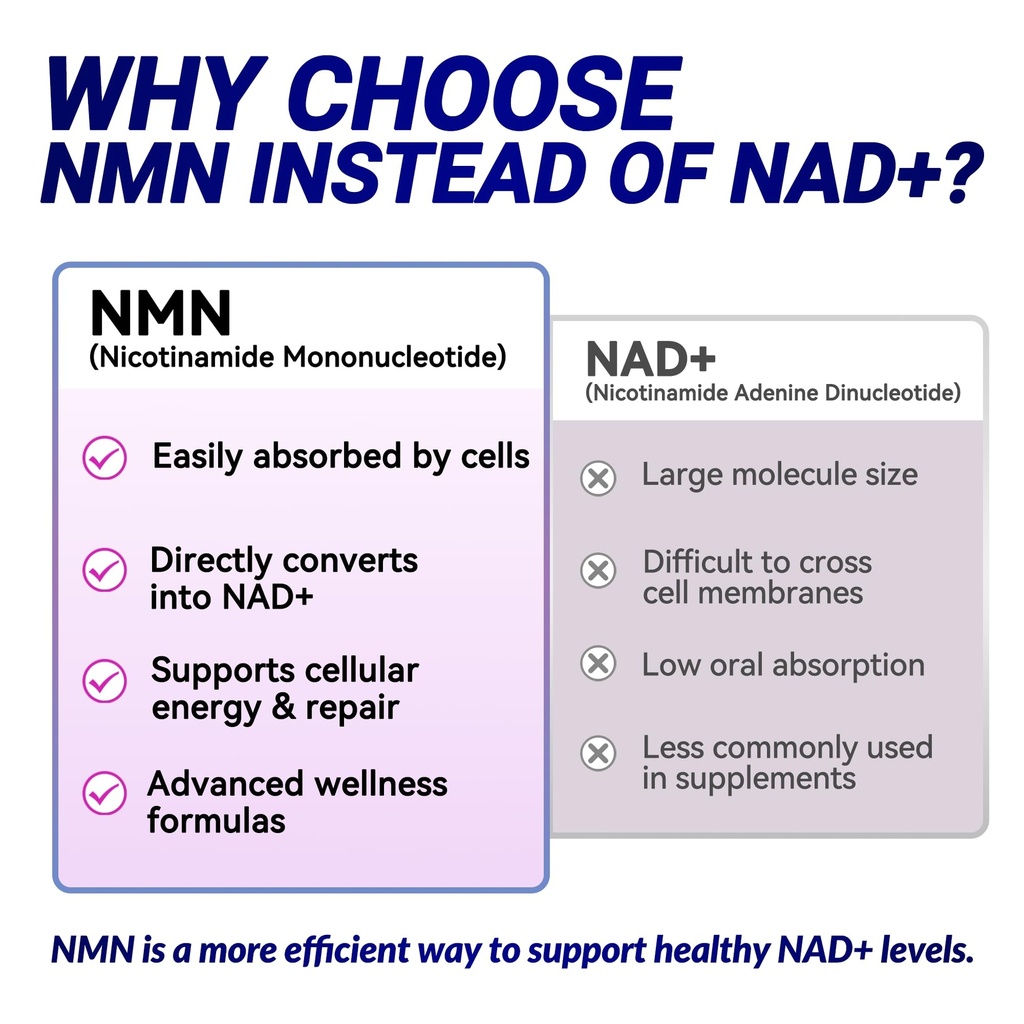 nmn-1000mg-supplement-per-serving-99-9-p-4.jpg