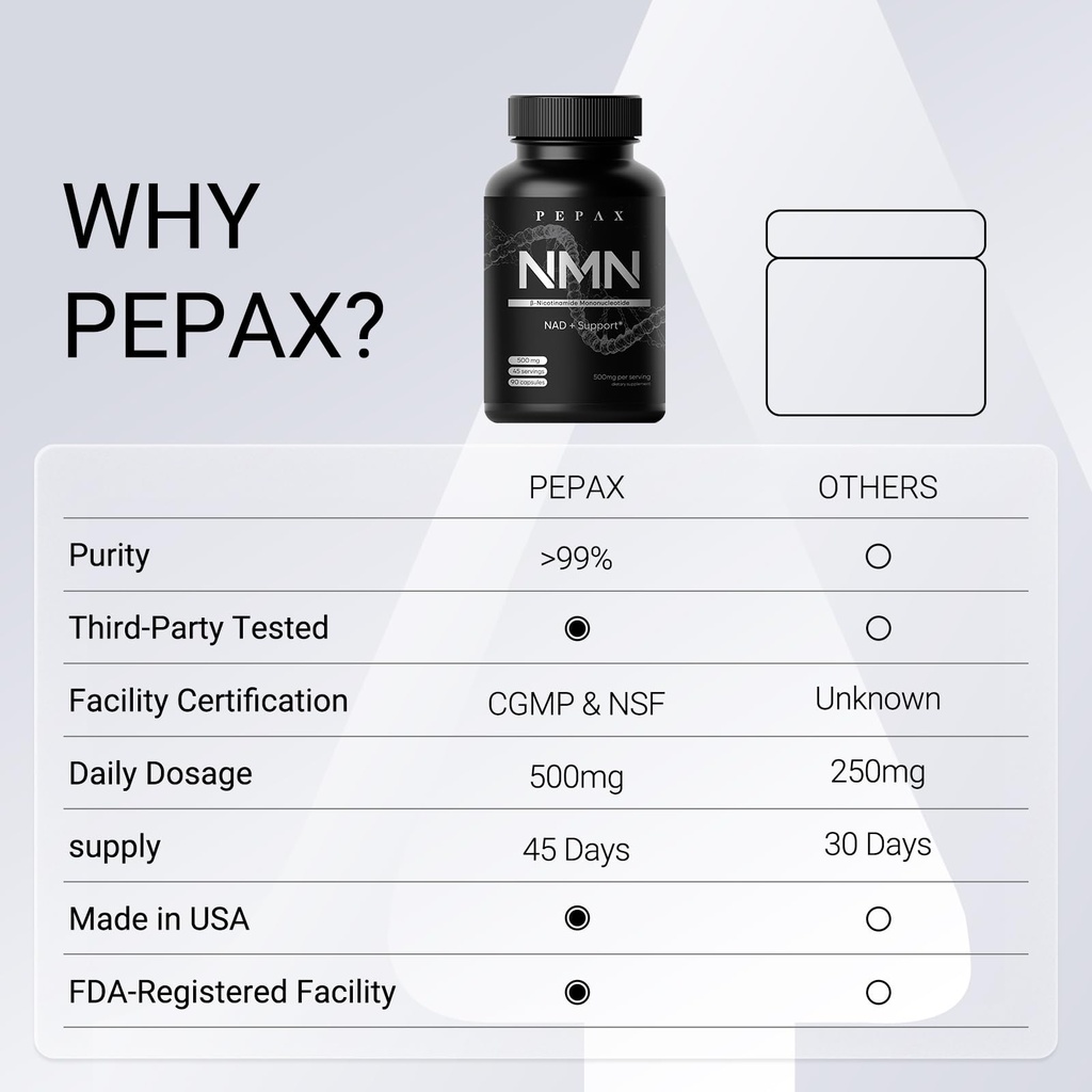 nmn-supplement-500mg-99-9-pure-nmn-suppl-4.jpg
