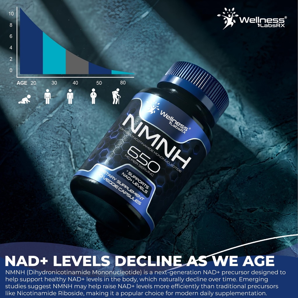 nmnh-supplements-di-hydro-nicotinamide-m-4.jpg