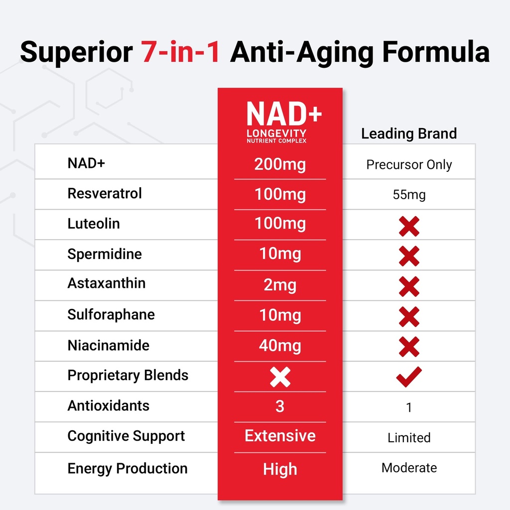 force-factor-nad-nmn-or-nicotinamide-rib-5.jpg