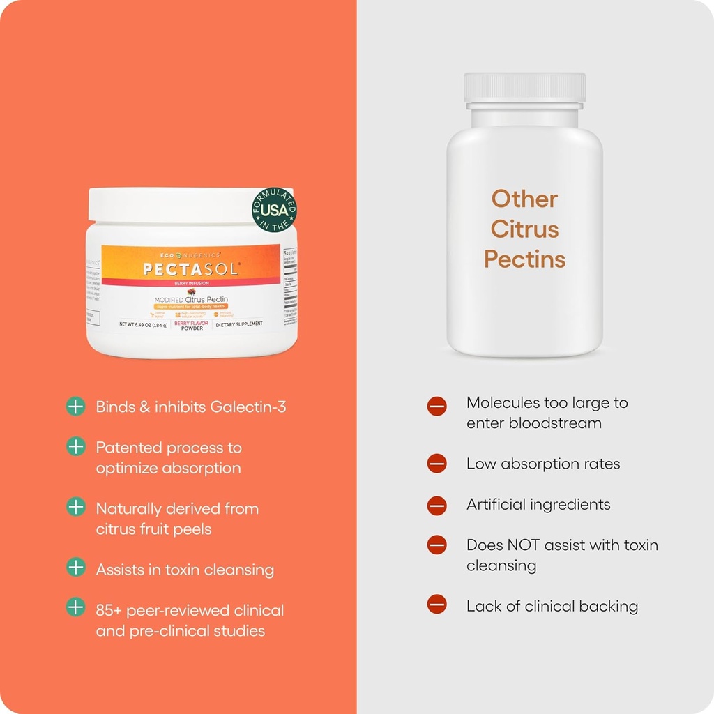 pectasol-modified-citrus-pectin-184g-ber-4.jpg