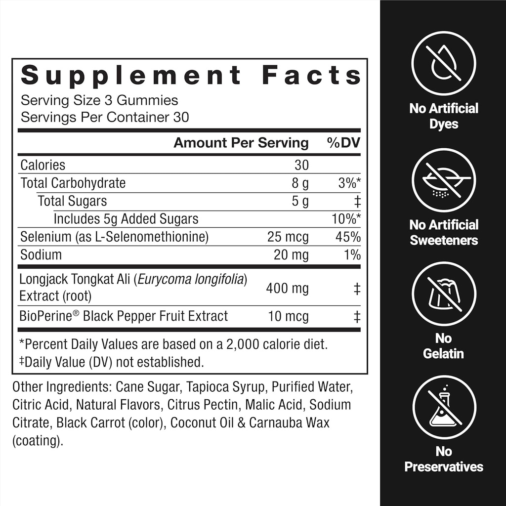 force-factor-longjack-tongkat-ali-gummie-5.jpg