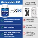 genex-formulas-nmn-250mg-stabilized-form-4.jpg