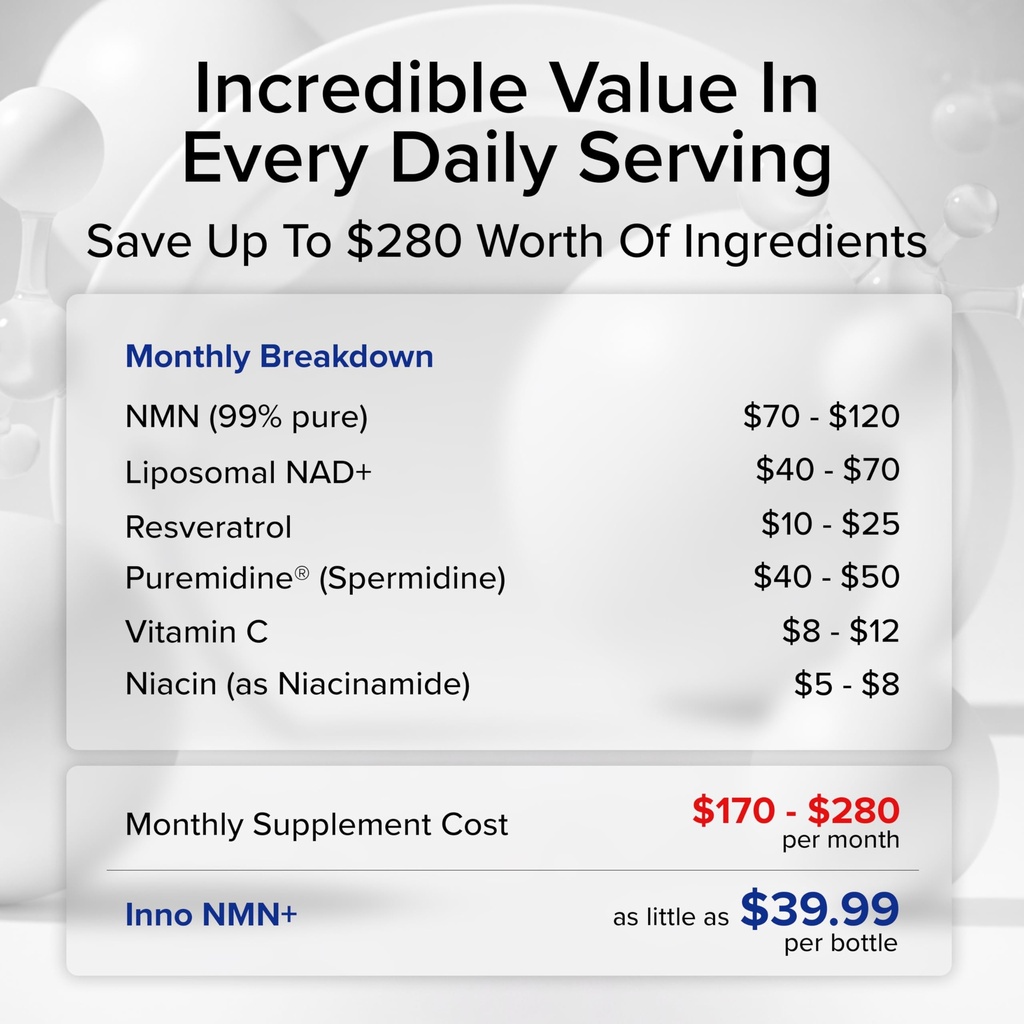 innosupps-inno-nmn-supplement-500mg-nad--4.jpg