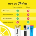 routine-morning-daily-hydration-electrol-3.jpg