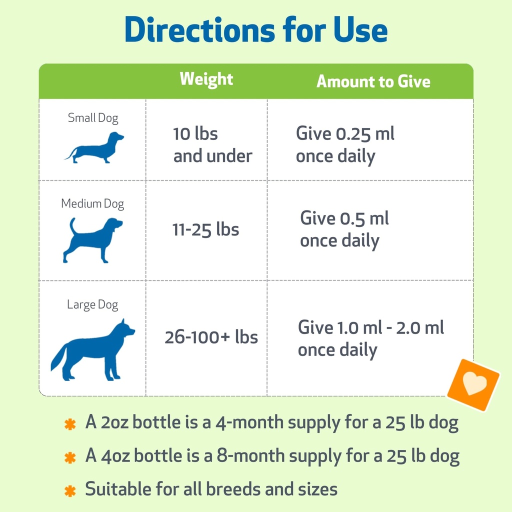pet-wellbeing-pet-melatonin-for-dogs-sup-4.jpg