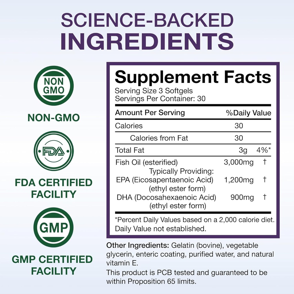 wild-caught-omega-3-fish-oil-3000mg---tr-6.jpg