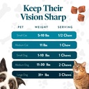 vision-chews-eye-supplements-for-dogs-ca-5.jpg