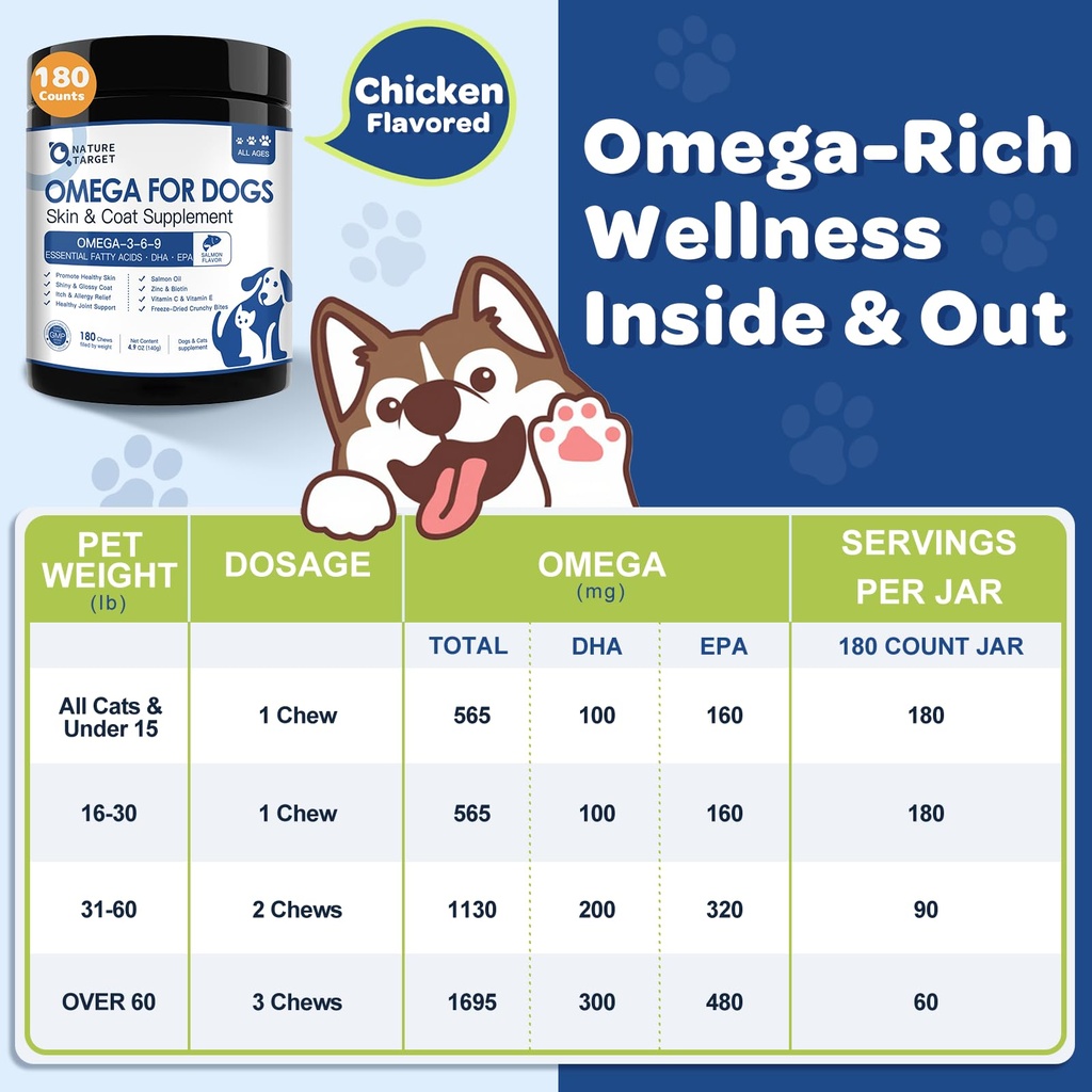 nature-target-omega-3-fish-oil-for-dogs--6.jpg