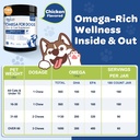 nature-target-omega-3-fish-oil-for-dogs--6.jpg