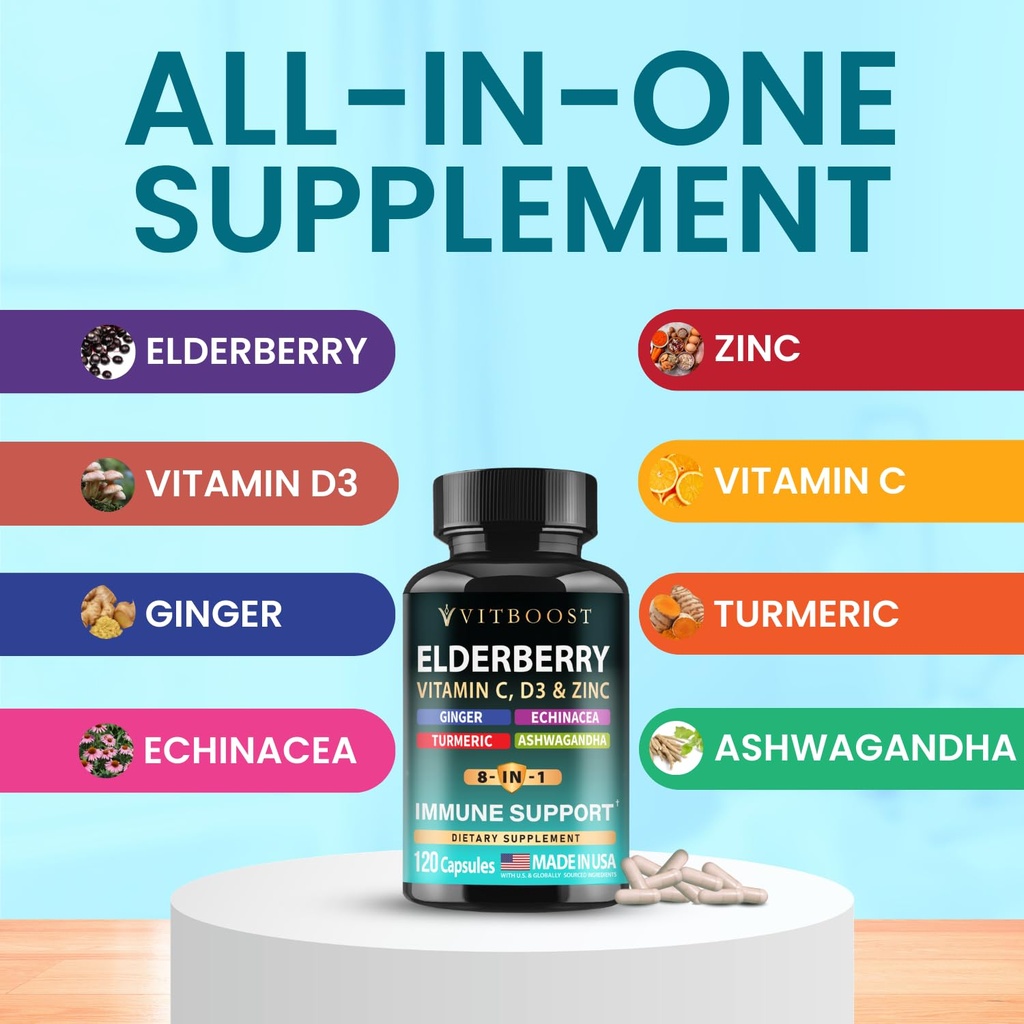 elderberry-immune-support-supplement-8-i-5.jpg