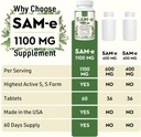 1100mg-sam-e-s-adenosyl-l-methionine-sam-4.jpg