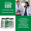 health-thru-nutrition-curcumin-650mg-bcm-5.jpg