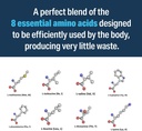advanced-amino-powder-amino-acid-supplem-4.jpg