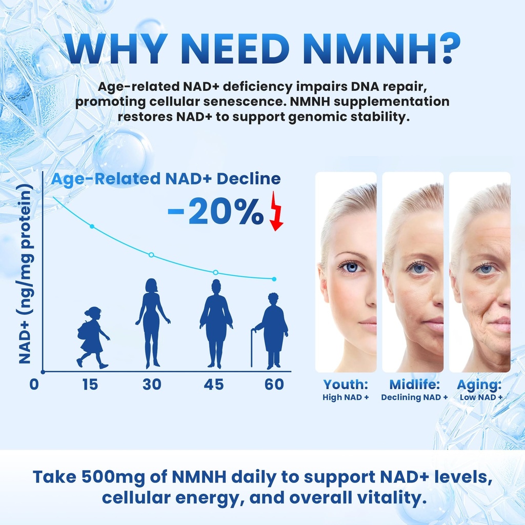 nmnh-nmn-supplement-alternative-nad-supp-4.jpg