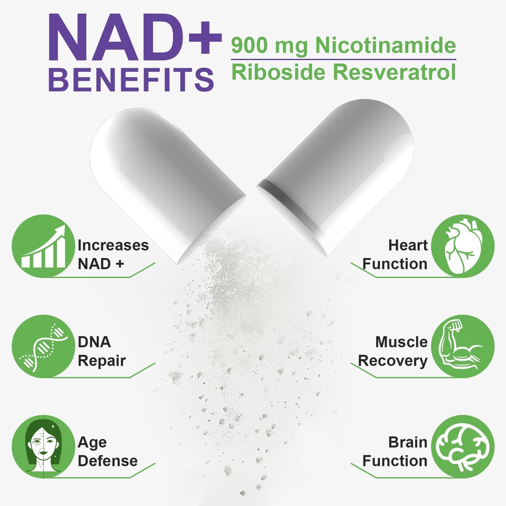 nad-supplement-nad-nicotinamide-riboside-2.jpg