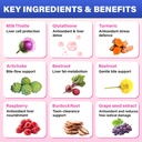 liver-detox-cleanse-repair-2000mg-milk-t-3.jpg