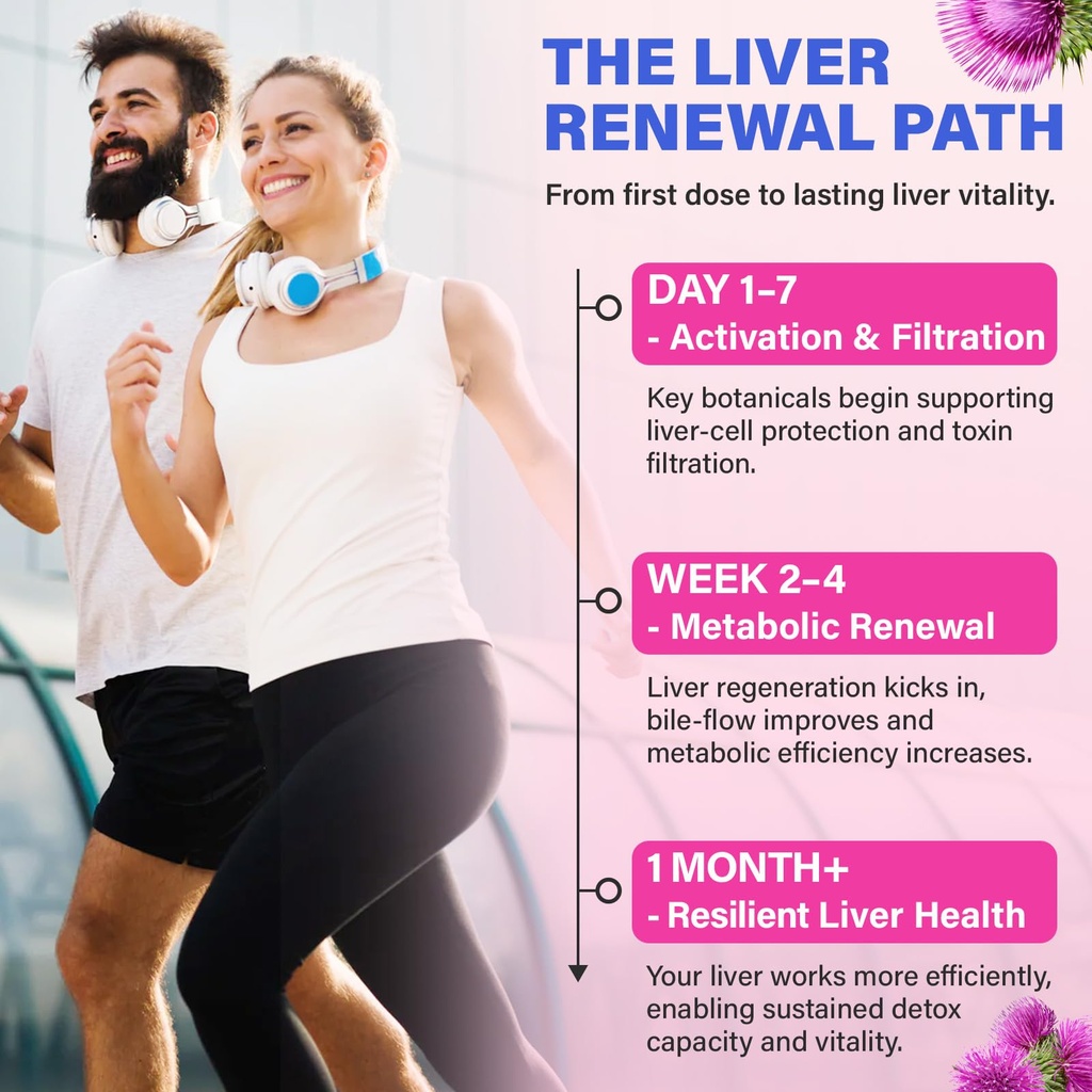 liver-detox-cleanse-repair-2000mg-milk-t-5.jpg