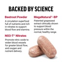 force-factor-total-beets-blood-pressure--3.jpg