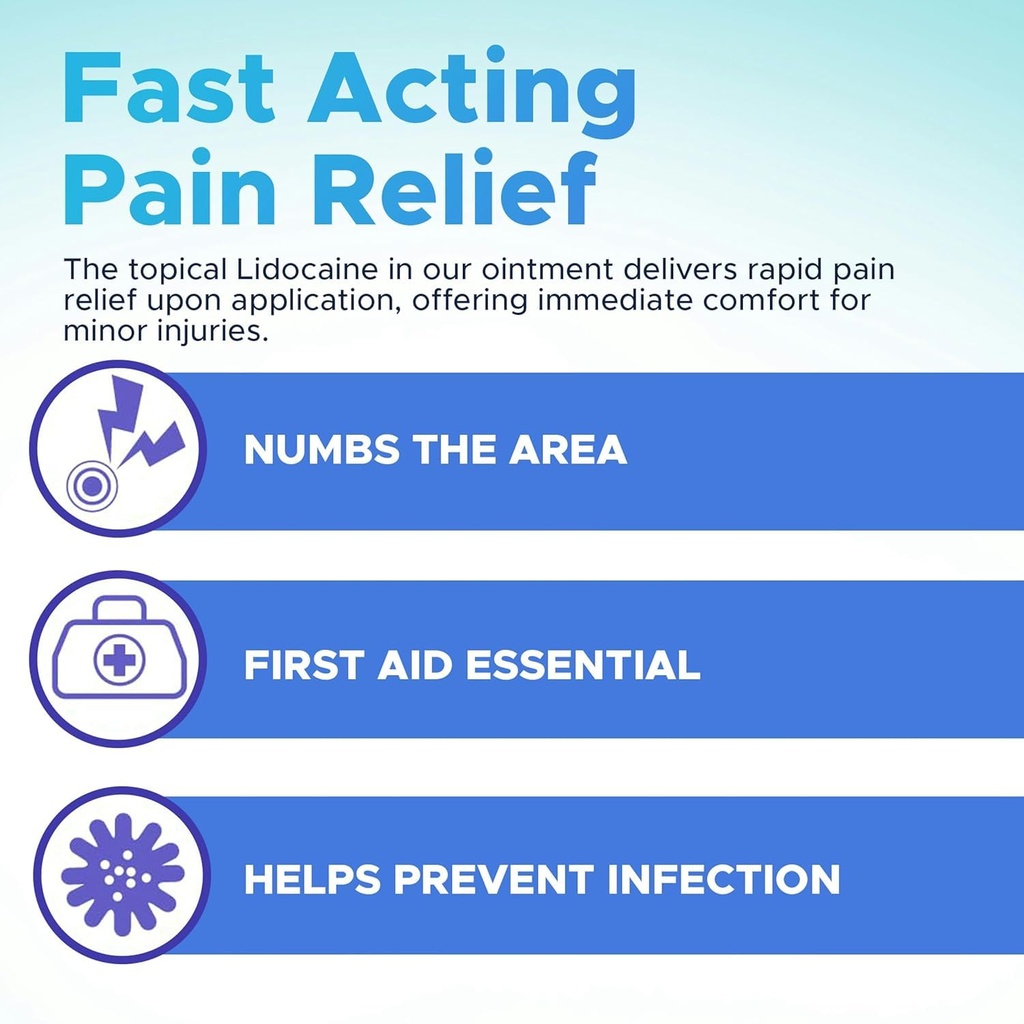 globe-4-pack-lidocaine-first-aid-antibio-4.jpg