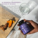 nutririse-immunity-complex-immune-suppor-6.jpg