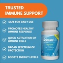 scimeramd-aspregamd-30ct-probiotic-prebi-5.jpg