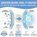 reviver-superior-absorption-electrolyte--5.jpg