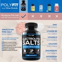 polyfit-electrolyte-salts-100-salt-pills-4.jpg