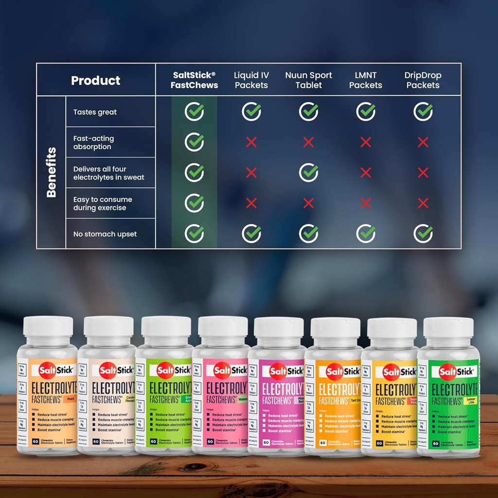 saltstick-electrolyte-fastchews-120-wate-4.jpg